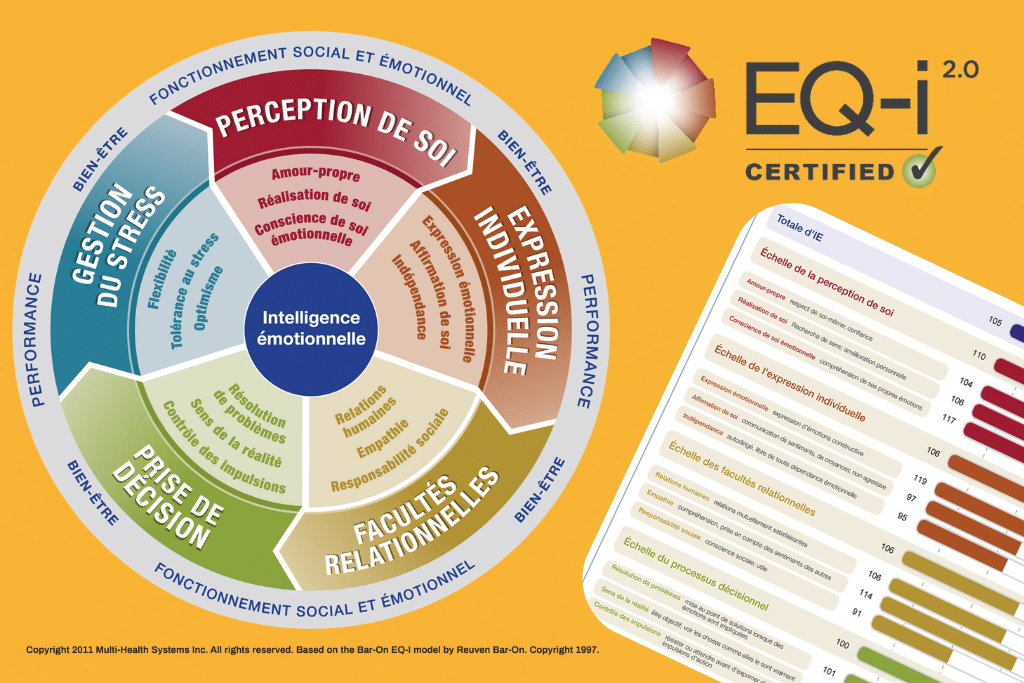 EQi_Elodie Serpe Equicoaching_Leadership